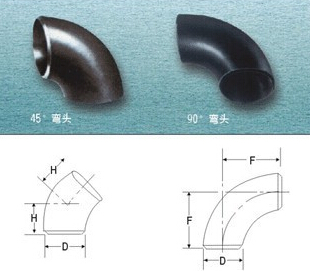 不銹鋼彎頭重量計(jì)算方式